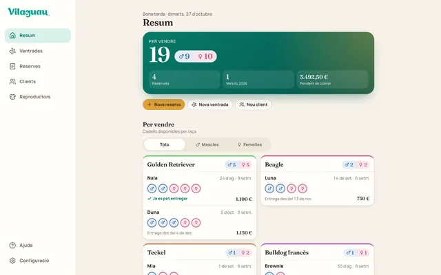 Resumen de Vilaguau en el ordenador: cachorros a la venta, reservados, vendidos y pendiente de cobro, y los disponibles por raza y camada con el precio (datos de demostración)
